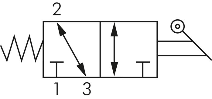 Schaltsymbol: 3/2-Wege Handhebelventil mit Federrückstellung